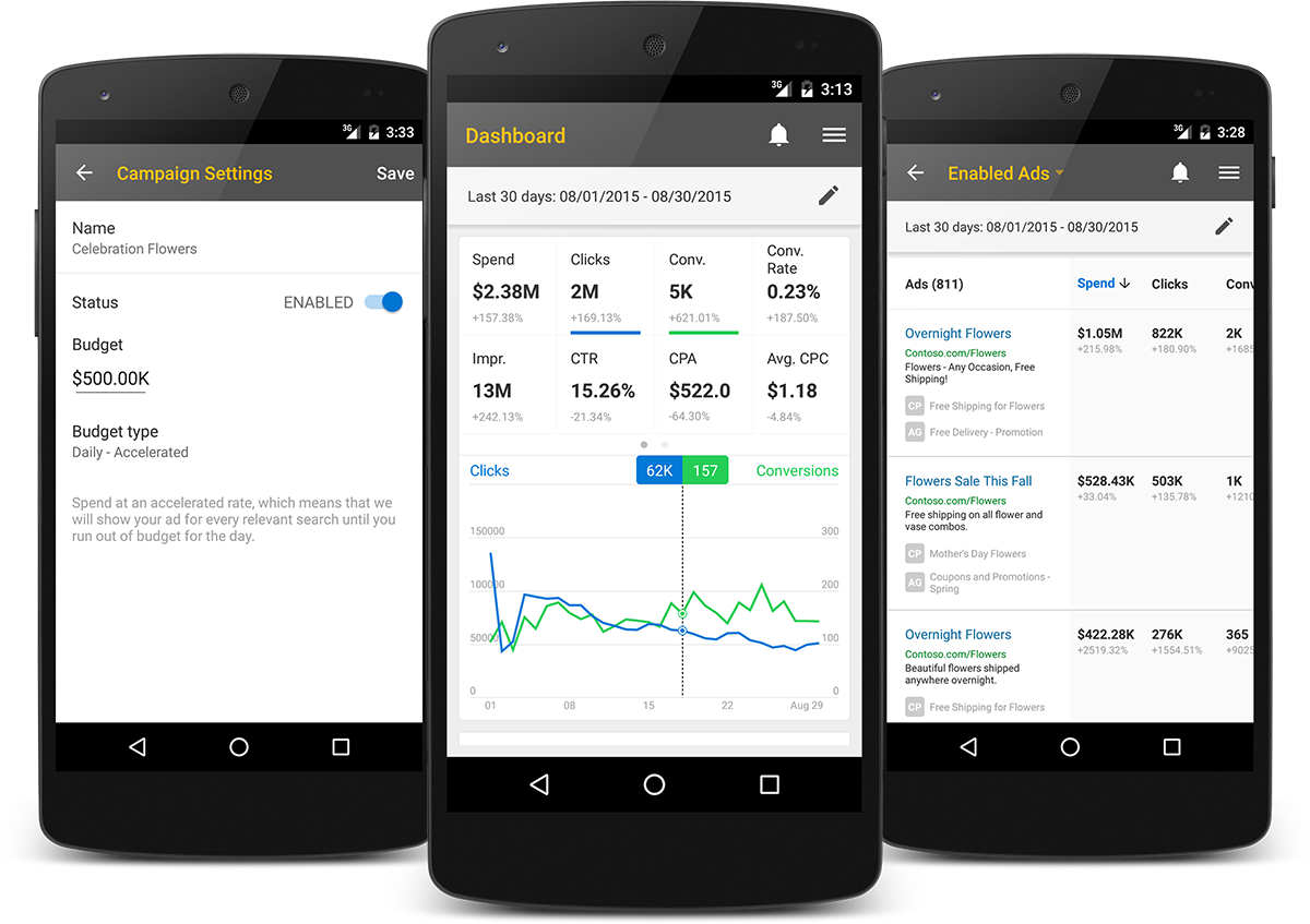Bing Ads for Android: Campaign management on the go - Bing Ads