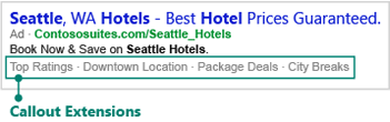 Captura de pantalla en la que se muestran extensiones de vínculo de sitio en un anuncio en buscadores.