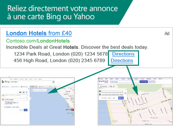 Illustration d'extensions d'emplacement dans un lien sponsorisé et de la façon dont elles mènent directement à Bing Maps ou Yahoo Maps.